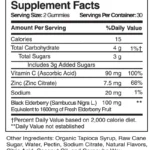 Elderberry Gummy 1080x