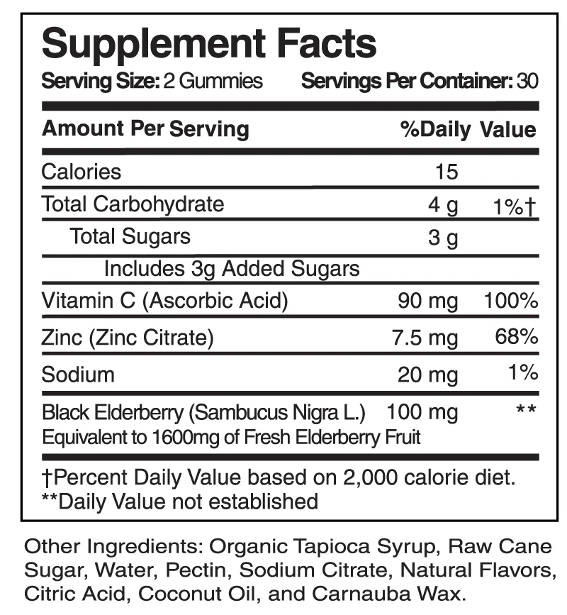 Elderberry Gummy 1080x