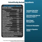 GLP AID Supplements Breakdown 1080x