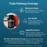 GLP AID Triple Pathway 1080x