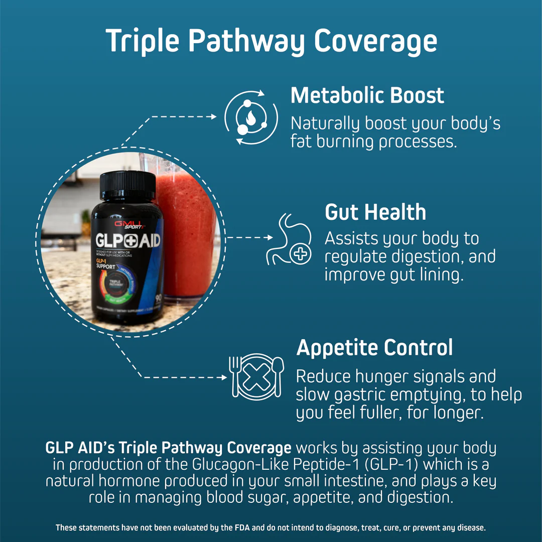 GLP AID Triple Pathway 1080x