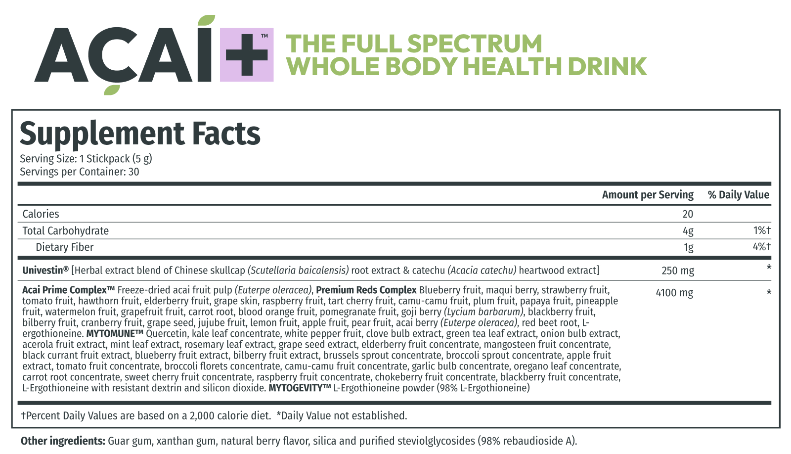 ACAI+ Supplement Facts label — full nutrition and ingredient panel